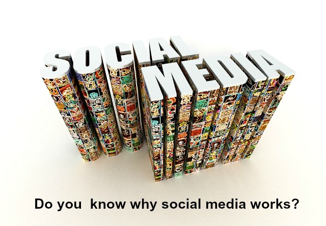 social media word stack