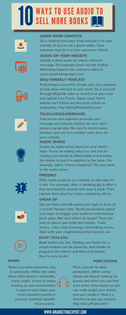 10 Ways to use Audio to Sell More Books AME Infographic