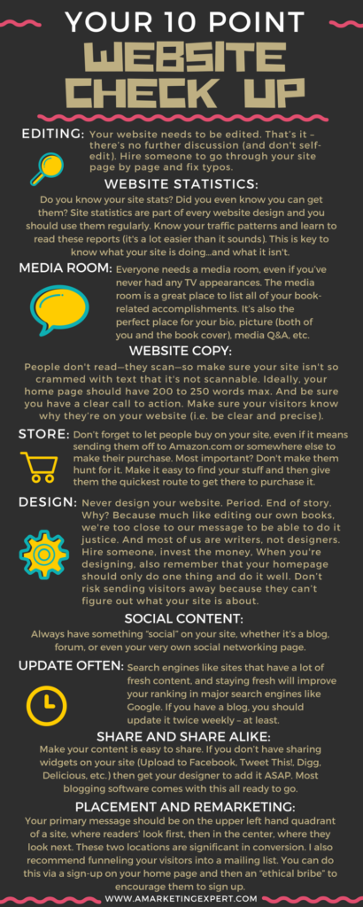 Your 10 Point Website Check Up AME Blog Infographic