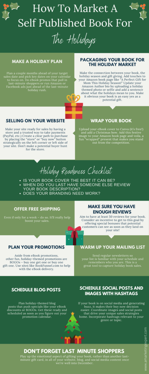 How to Market a Self-Published Book for the Holidays (Infographic ...