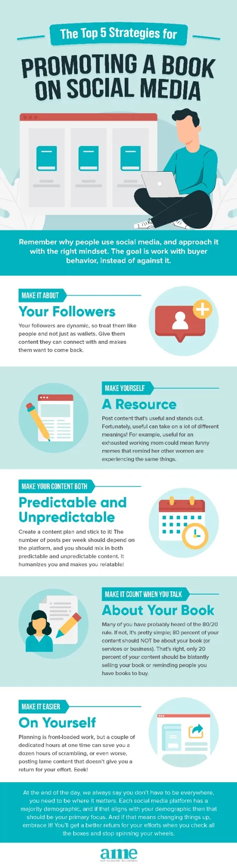 The Top 5 Social Media Strategies for Book Marketing